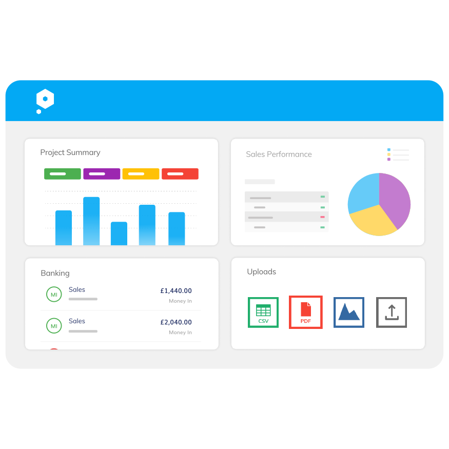 Dashboard Screenshot